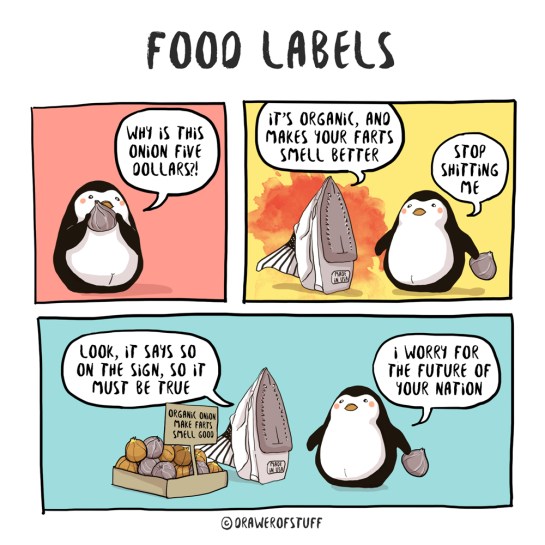 Food Labels